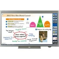 Профессиональная панель Sharp PN-L802B Профессиональная панель Sharp PN-L802B