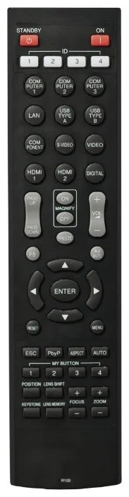 Мультимедийный проектор Hitachi CP-WU8450