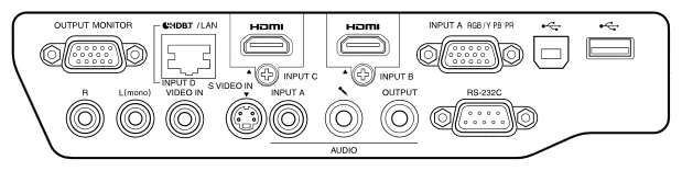 Мультимедийный проектор Sony VPL-CH375