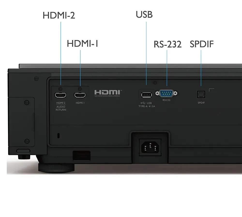 Мультимедийный проектор BENQ V7050i