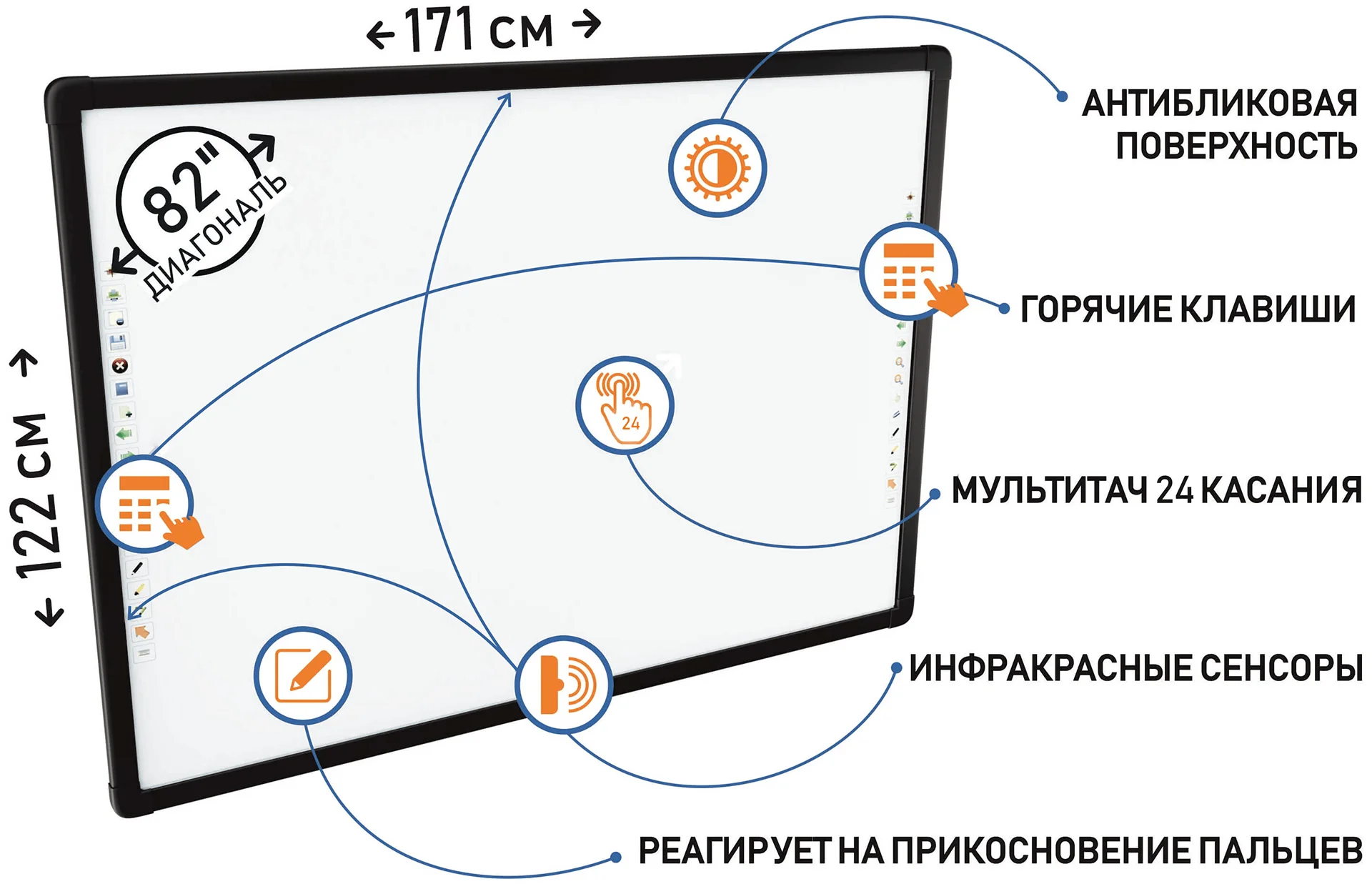 Интерактивная доска New Touch S82