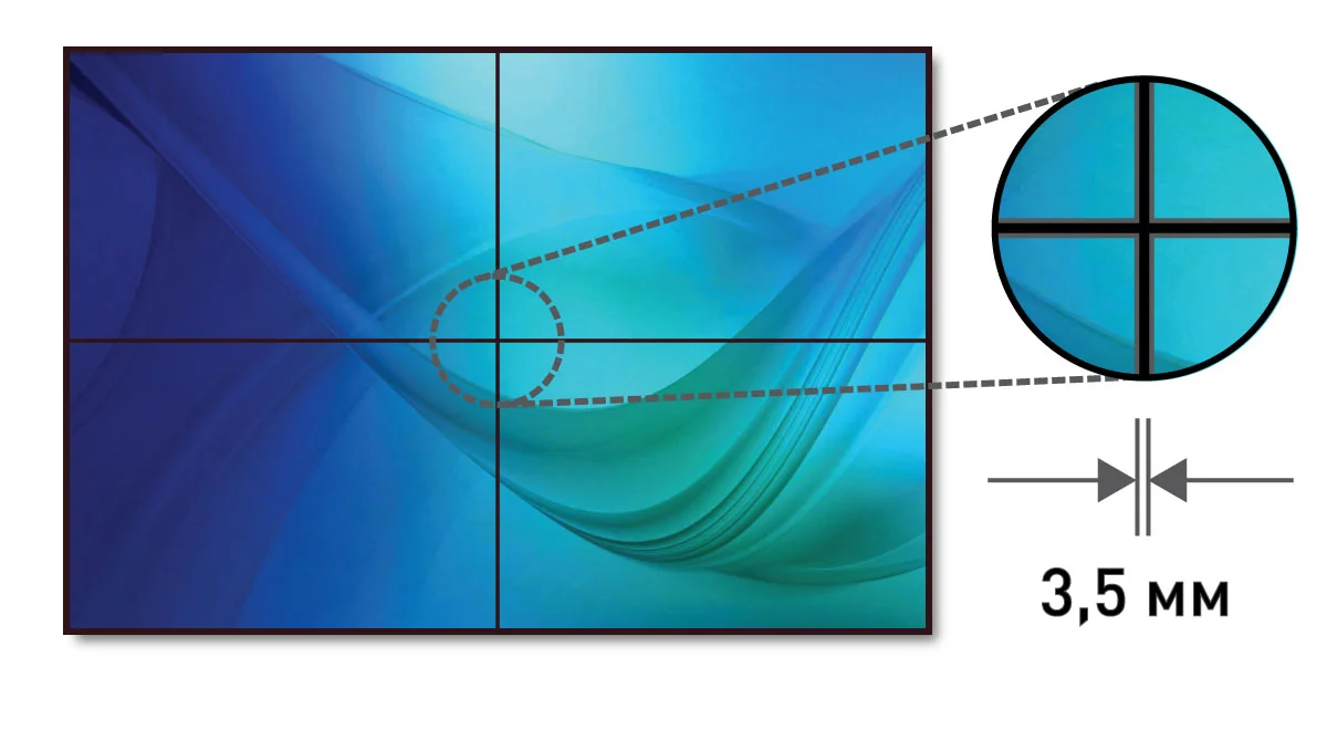 Видеостена EliteBoard BB495FCBED 2х2