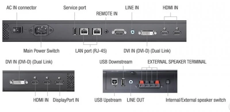 Профессиональная панель NEC X981UHD-2 Профессиональная панель NEC X981UHD-2