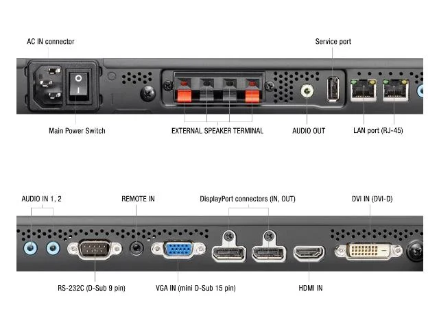 Профессиональная панель NEC UN551VS