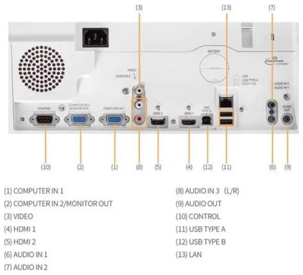 Мультимедийный проектор Sonnoc SNP-MX340UT