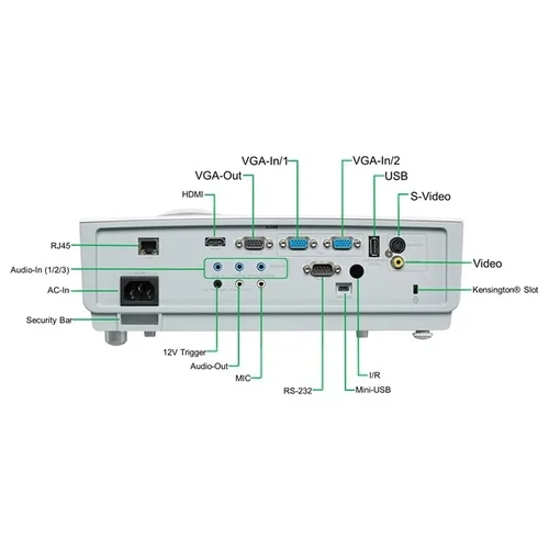 Мультимедийный проектор Vivitek DW814