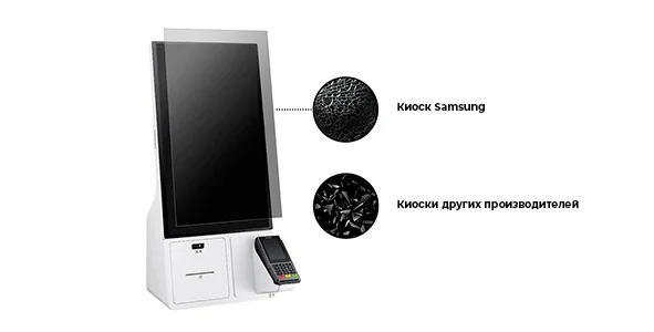 Киоск самообслуживания Samsung KM24C-3