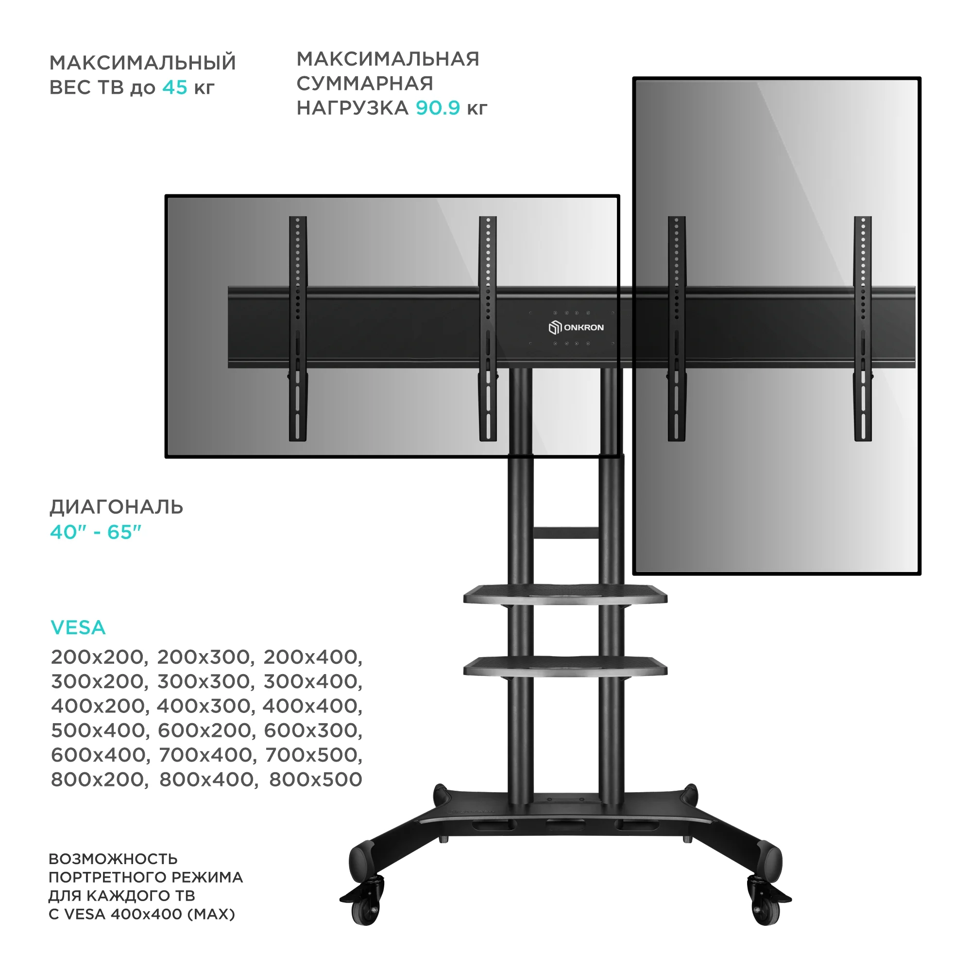 ONKRON двойная VESA-панель для мобильной стойки, ADV-1881, чёрный