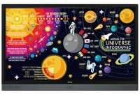 Интерактивная панель с диагональю 75 дюймов, разрешением  3840х2160, контрастностью 1200:1, яркостью 350 кд/м2 и поддержкой до 20 одновременных касаний.