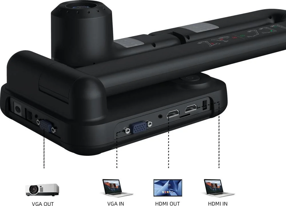 Документ-камера IQBoard IQView E4521