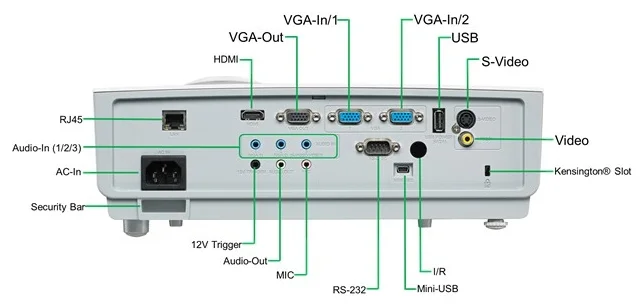 Мультимедийный проектор Vivitek DW814