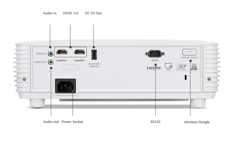 Мультимедийный проектор Acer H6543BDKi