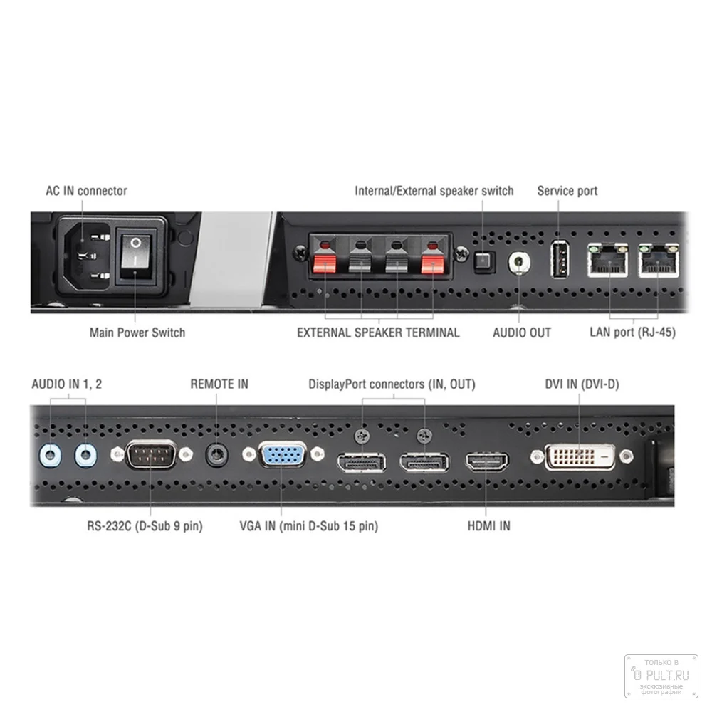 Профессиональная панель NEC X754HB Профессиональная панель NEC X754HB