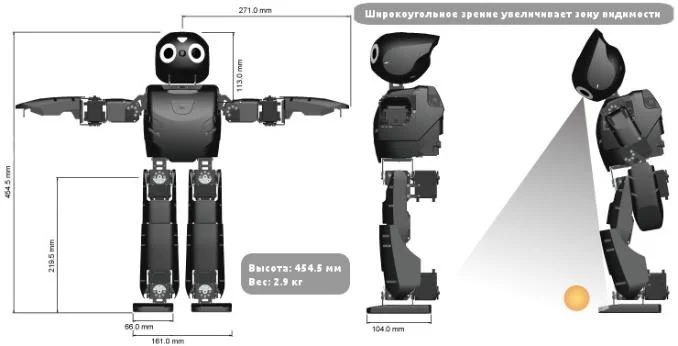 Образовательный робототехнический набор ROBOTIS OP2 (DARwIn-OP Deluxe Edition)