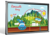 Интерактивный дисплей QOMO QIT1284 Journey