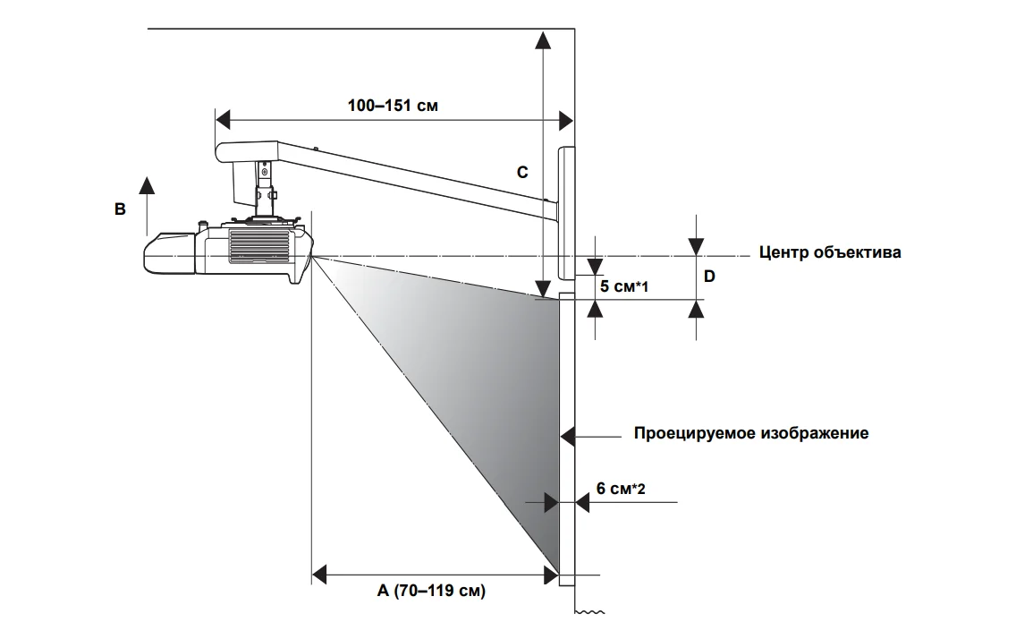Крепление для проектора Epson ELPMB53