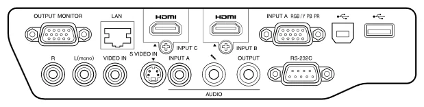 Мультимедийный проектор Sony VPL-CH350